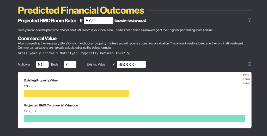 financial analysis tool