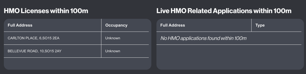 close hmos 